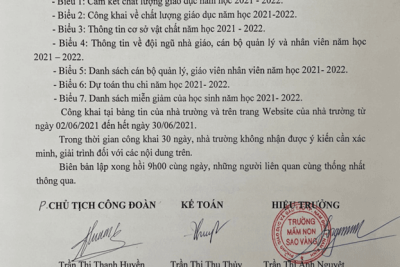 Kết thúc công khai đầu năm học 2021-2022 – Trường mầm non Sao Vàng