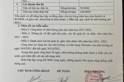 Kết thúc công khai bổ sung đầu năm học 2021-2022 – Trường mầm non Sao Vàng
