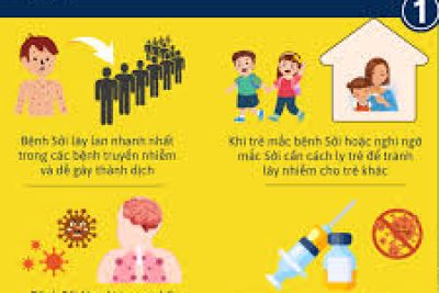 Bài-tuyên-truyền-phòng-chống-bệnh-Sởi