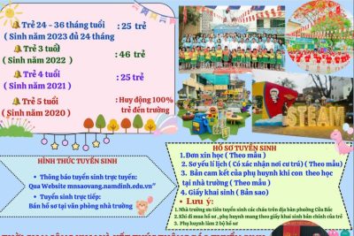 THÔNG BÁO TUYỂN SINH NĂM HỌC 2025 -2026